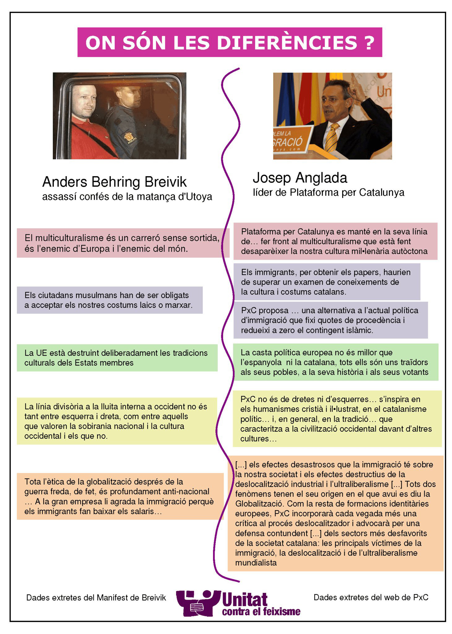 Breivik-Anglada