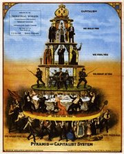piramidecapitalisme.jpg