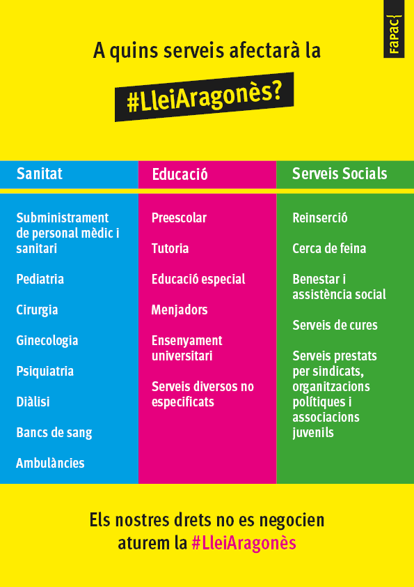 efectes_llei_aragones.png