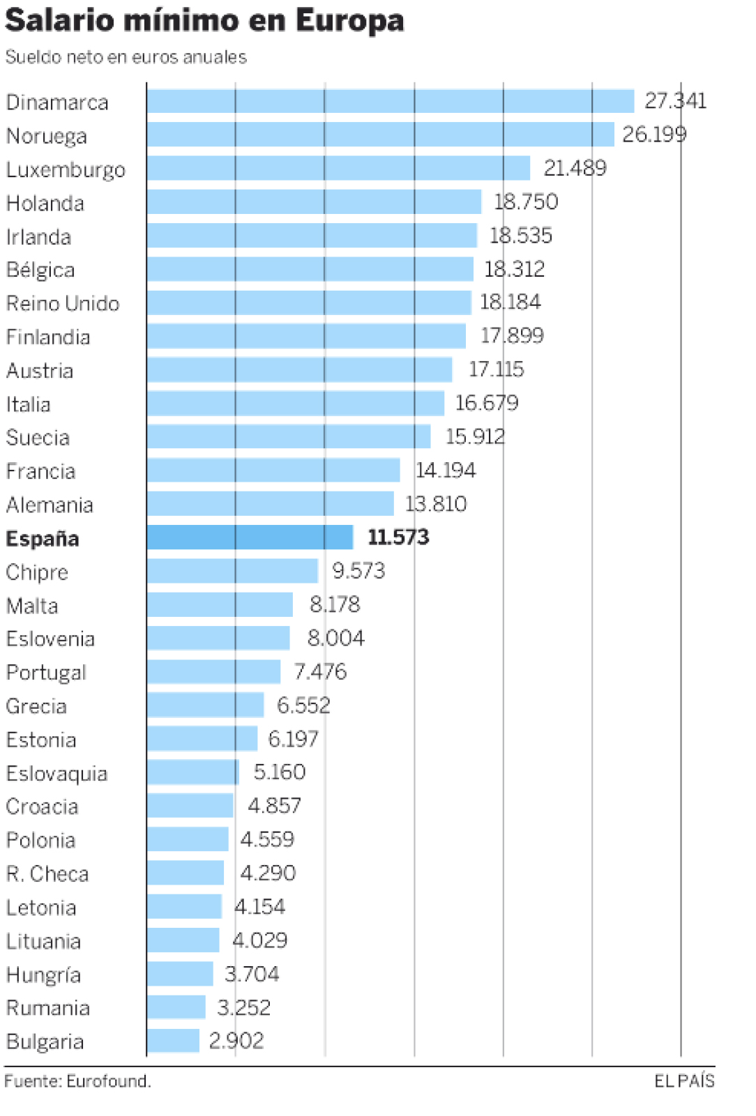 comunicado_sp_sobre_el_salario_minimo-2.jpg